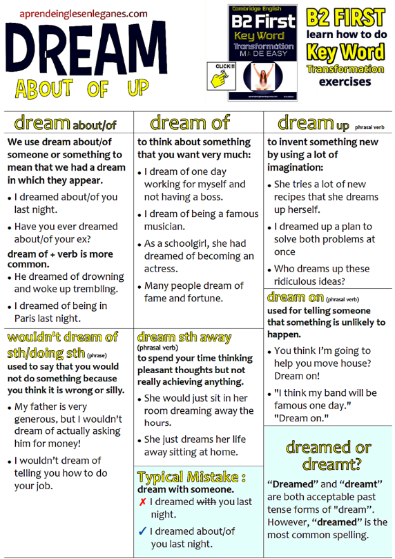 b2-first-c1-advanced-vocabulary-grammar-verb-dream